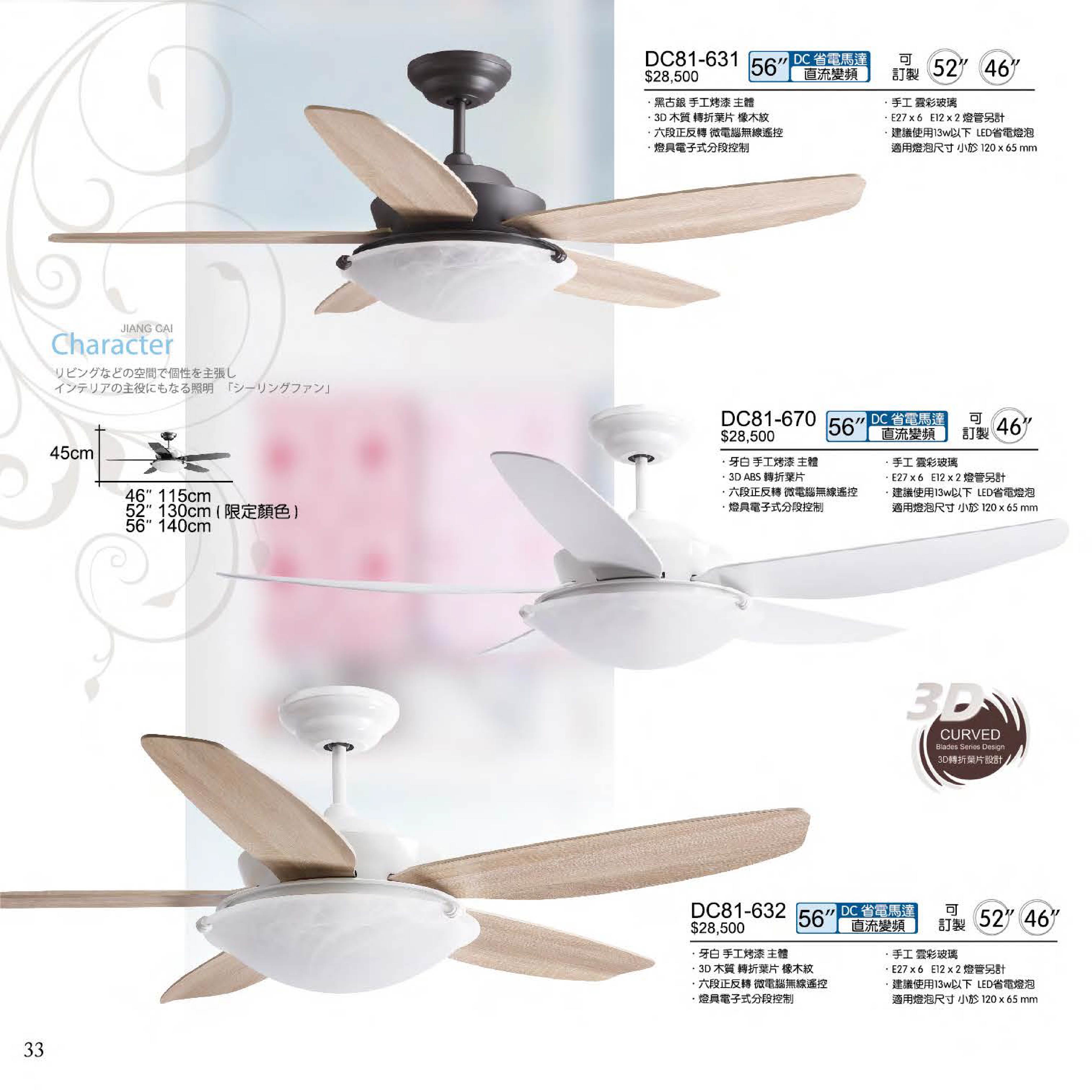 DC81-631.632.668.670_工作區域 1