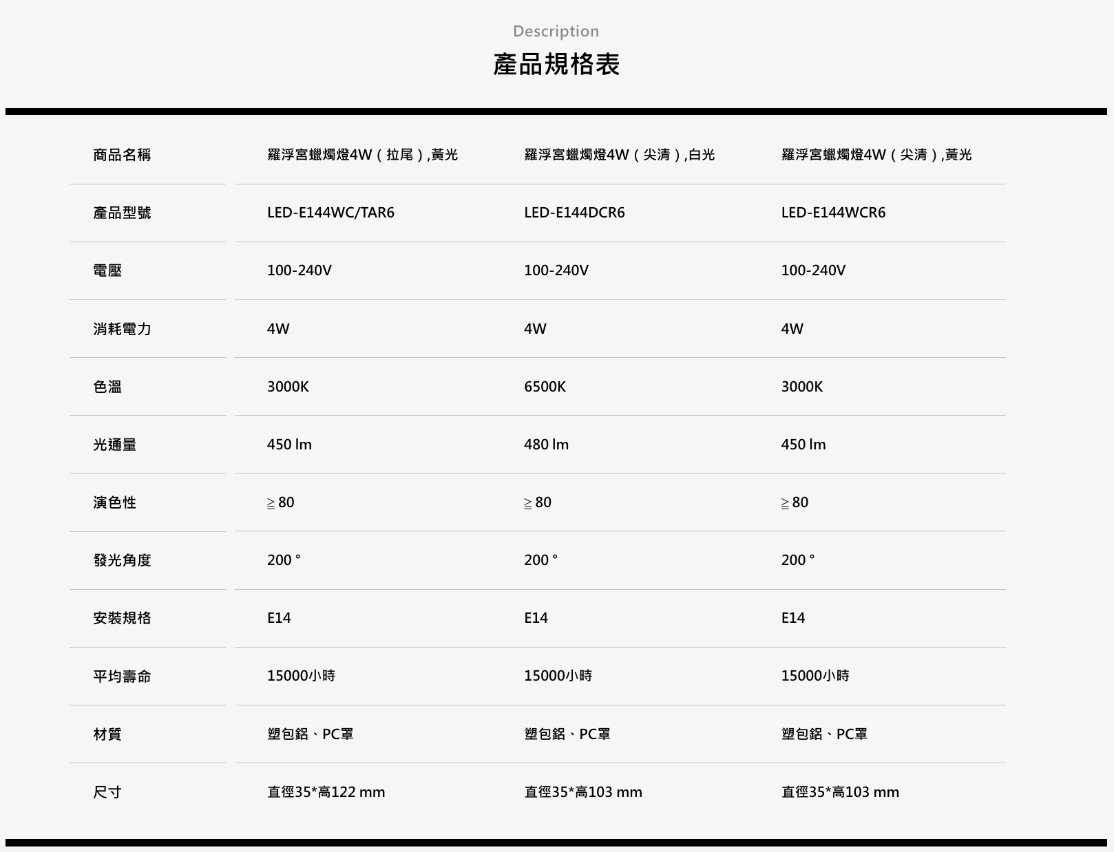 截圖 2024-07-08 下午6.33.18
