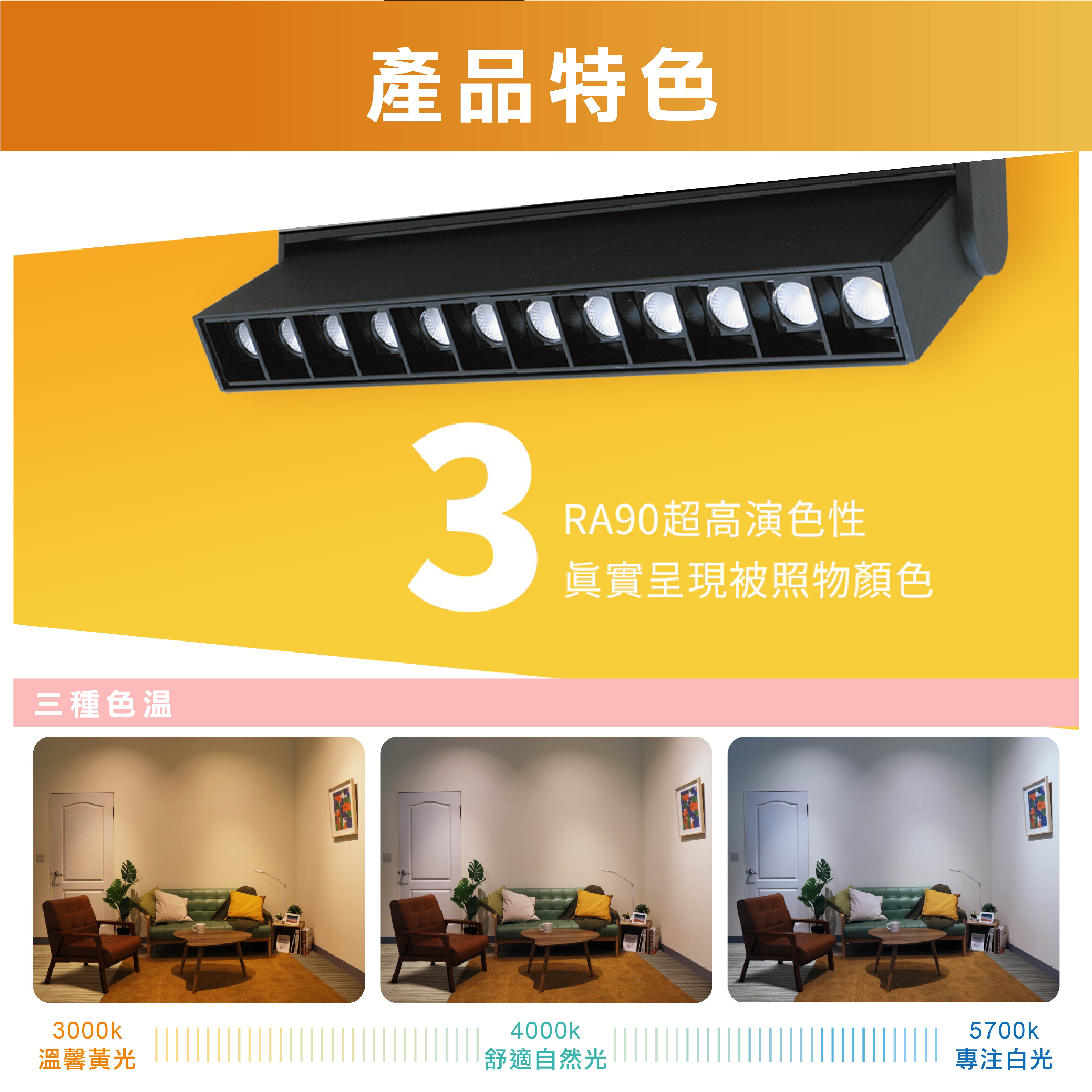 達文西可擺角排燈-03