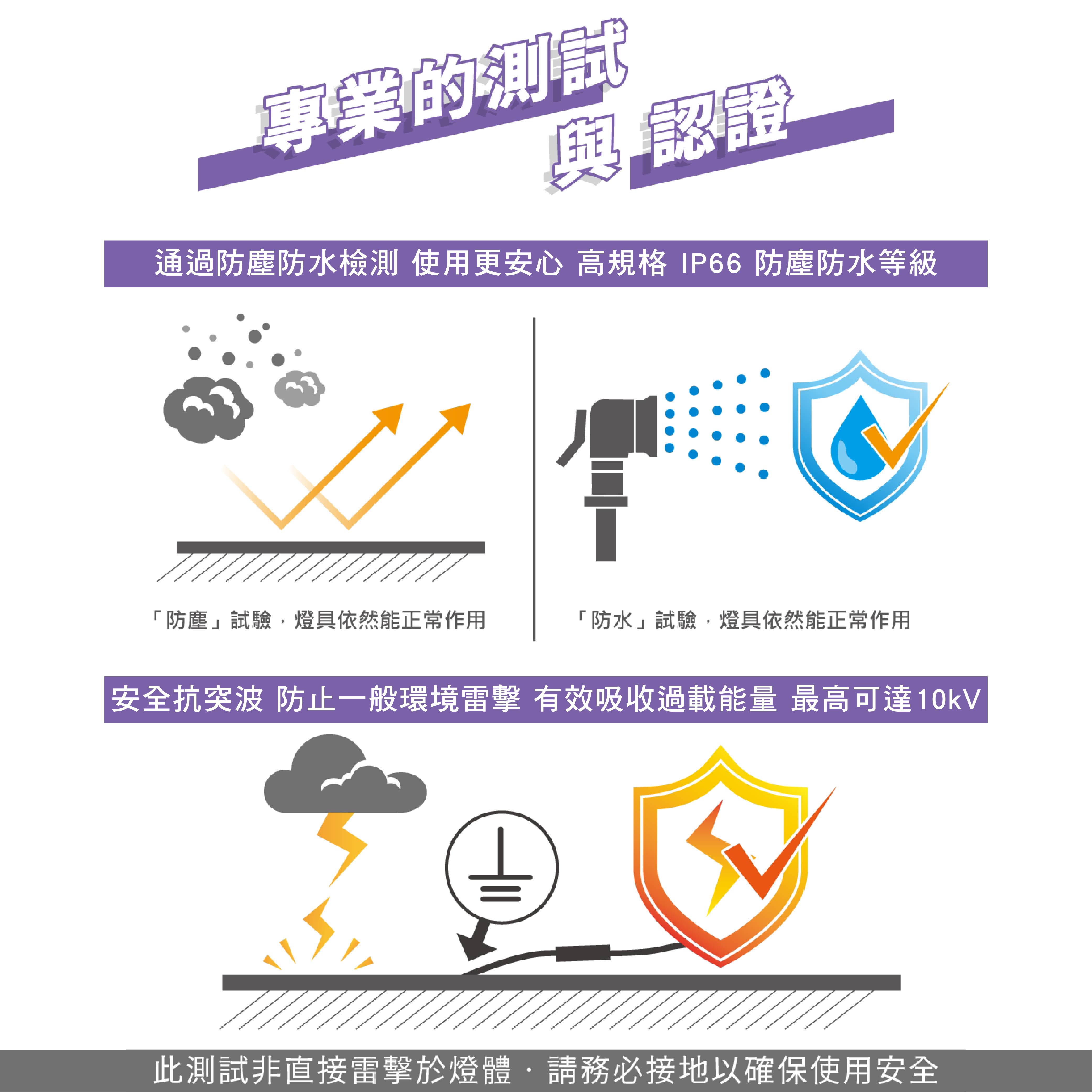 阿波羅泛光燈-09