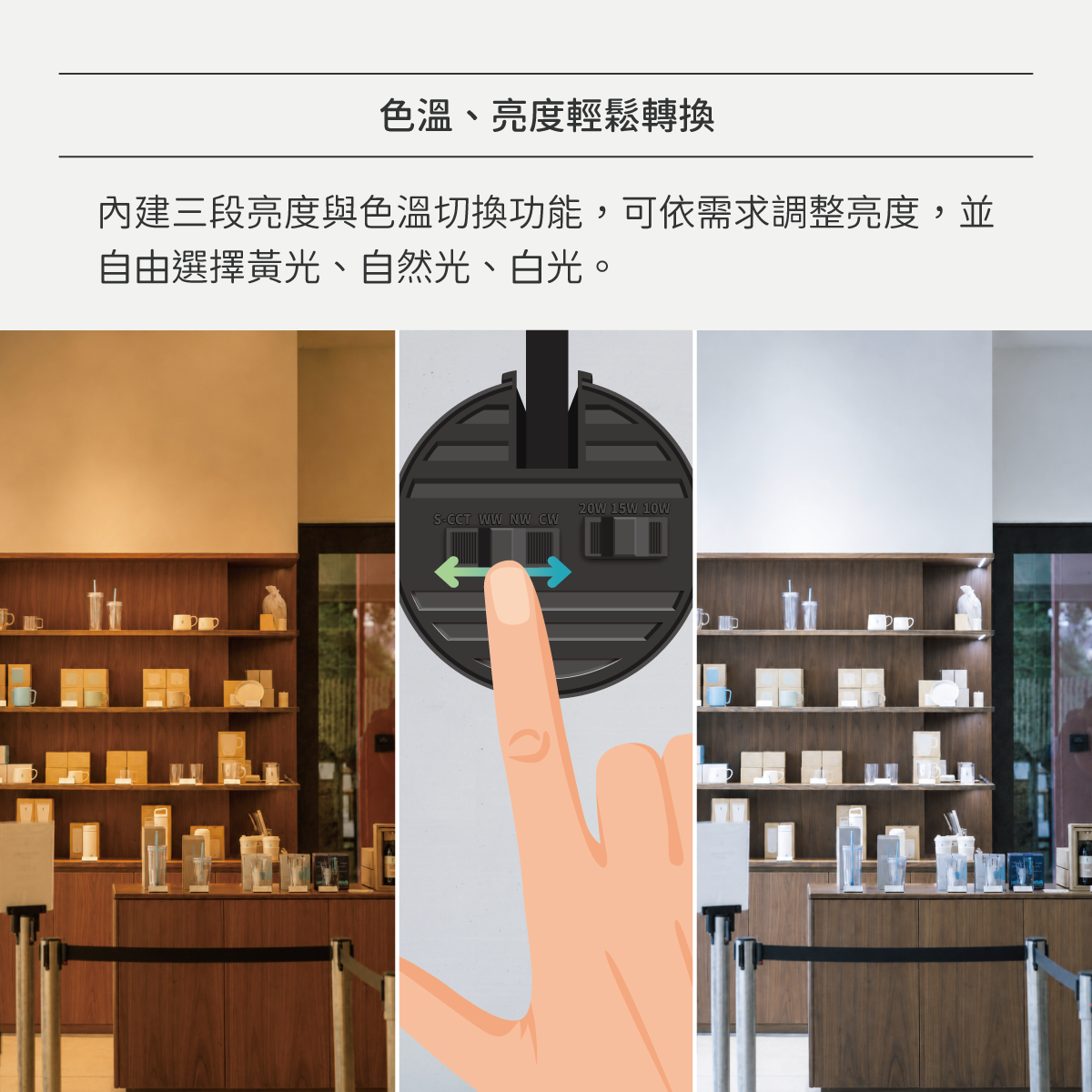 雙調撥聚光軌道燈:圖片 5