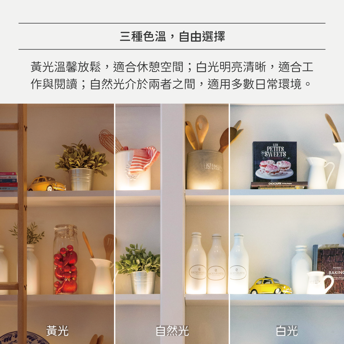 平面崁燈:圖片 7