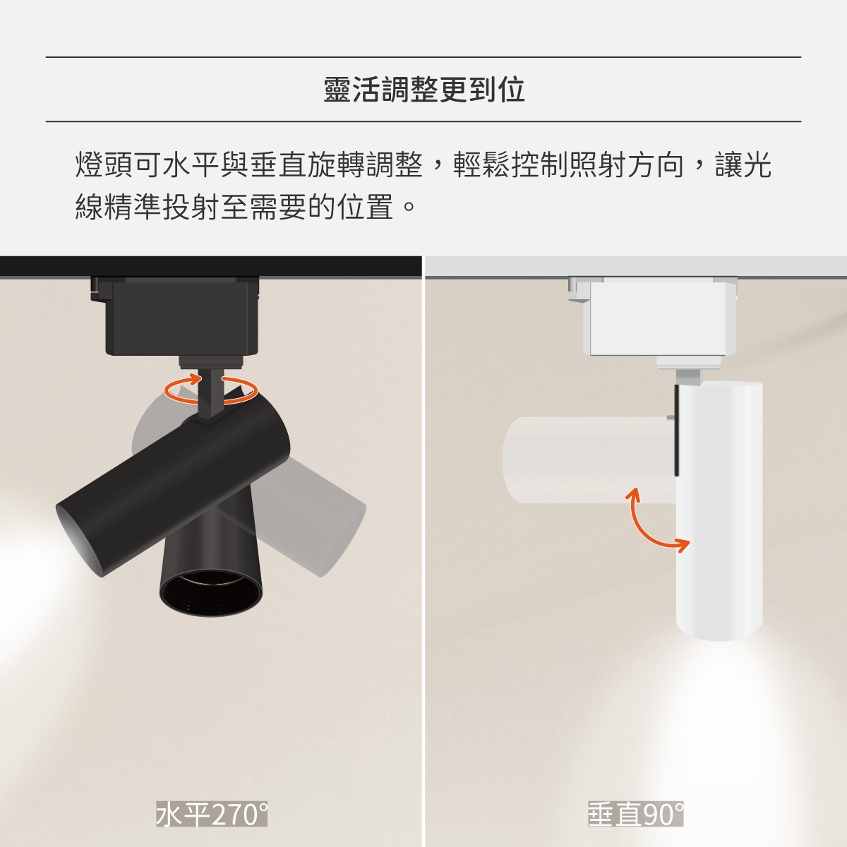 雙調撥聚光軌道燈:圖片 7
