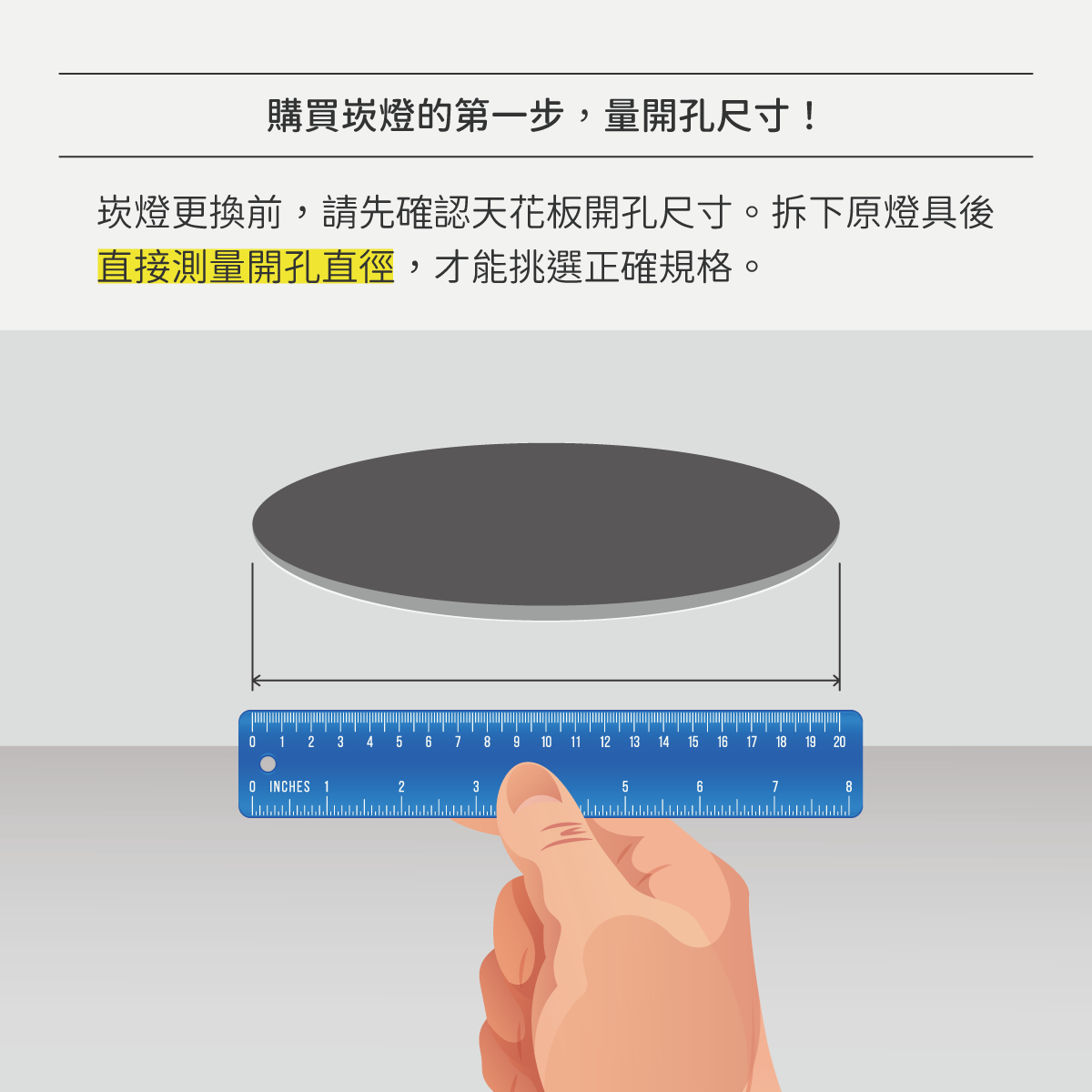 三色防眩崁燈-全光譜:圖片 3
