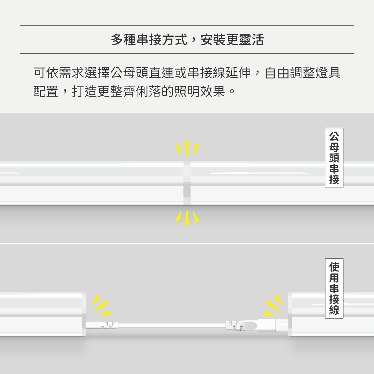 T5高效支架燈:圖片 4