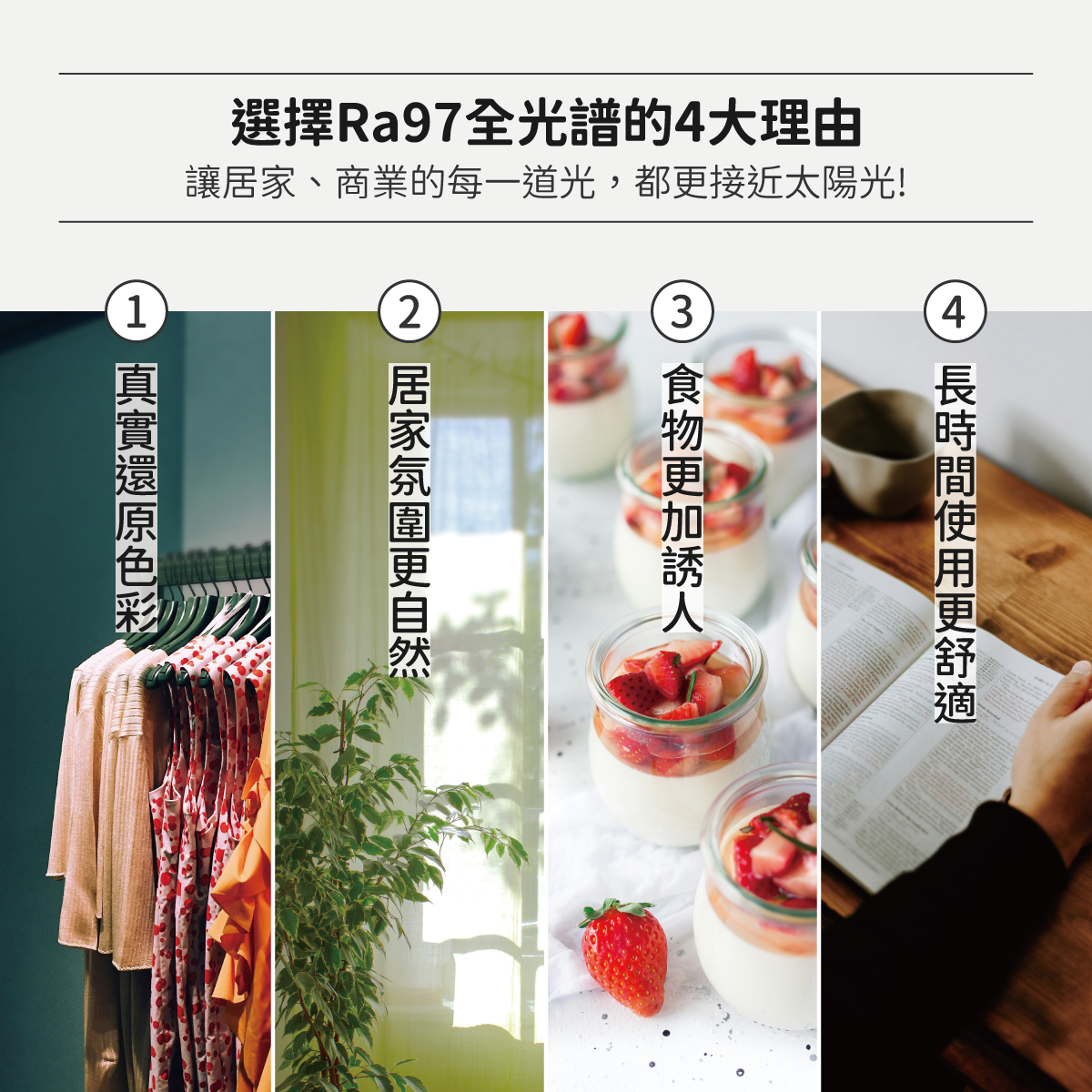 投射崁燈-全光譜:圖片 4