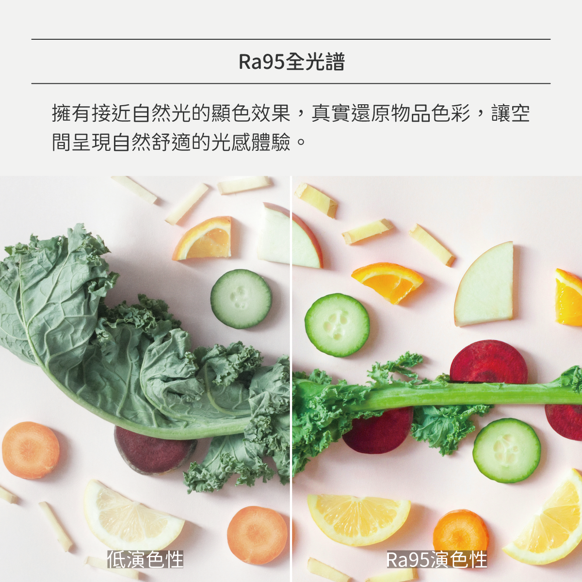 三色防眩崁燈-全光譜:圖片 5