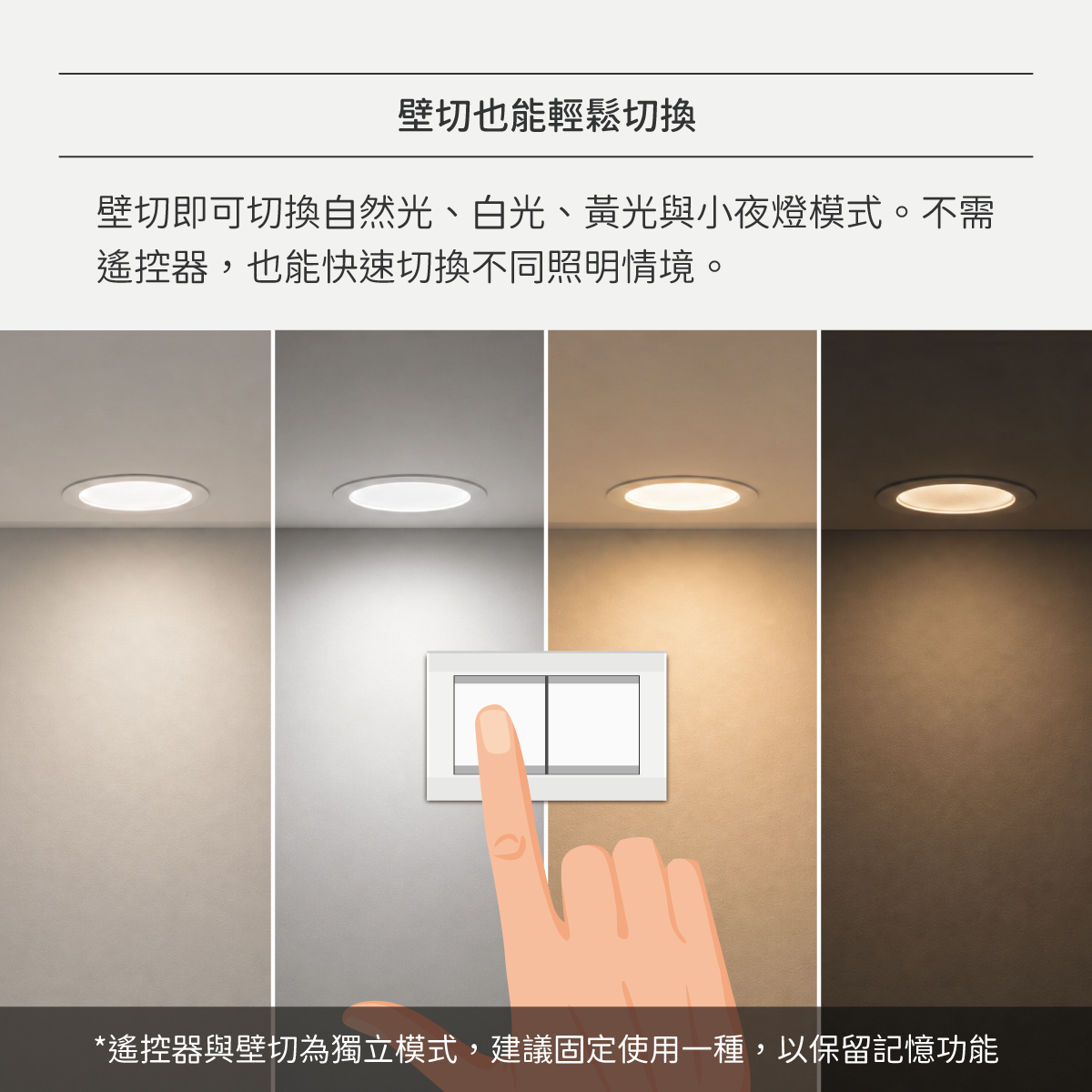 遙控平面崁燈:圖片 6