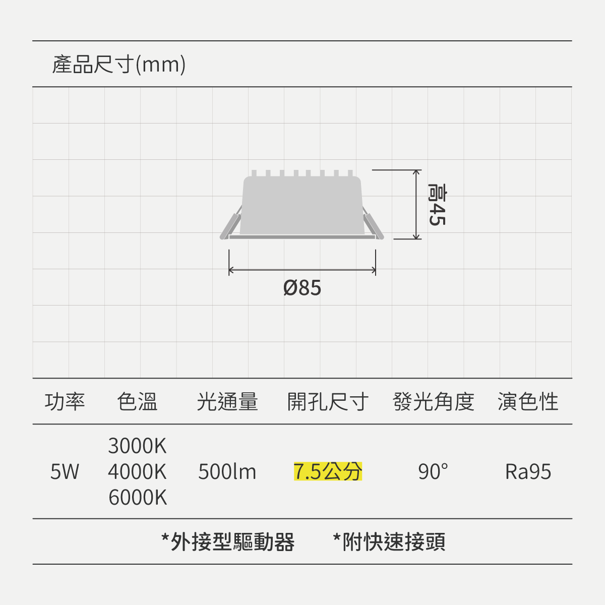 三色防眩崁燈-全光譜:圖片 8