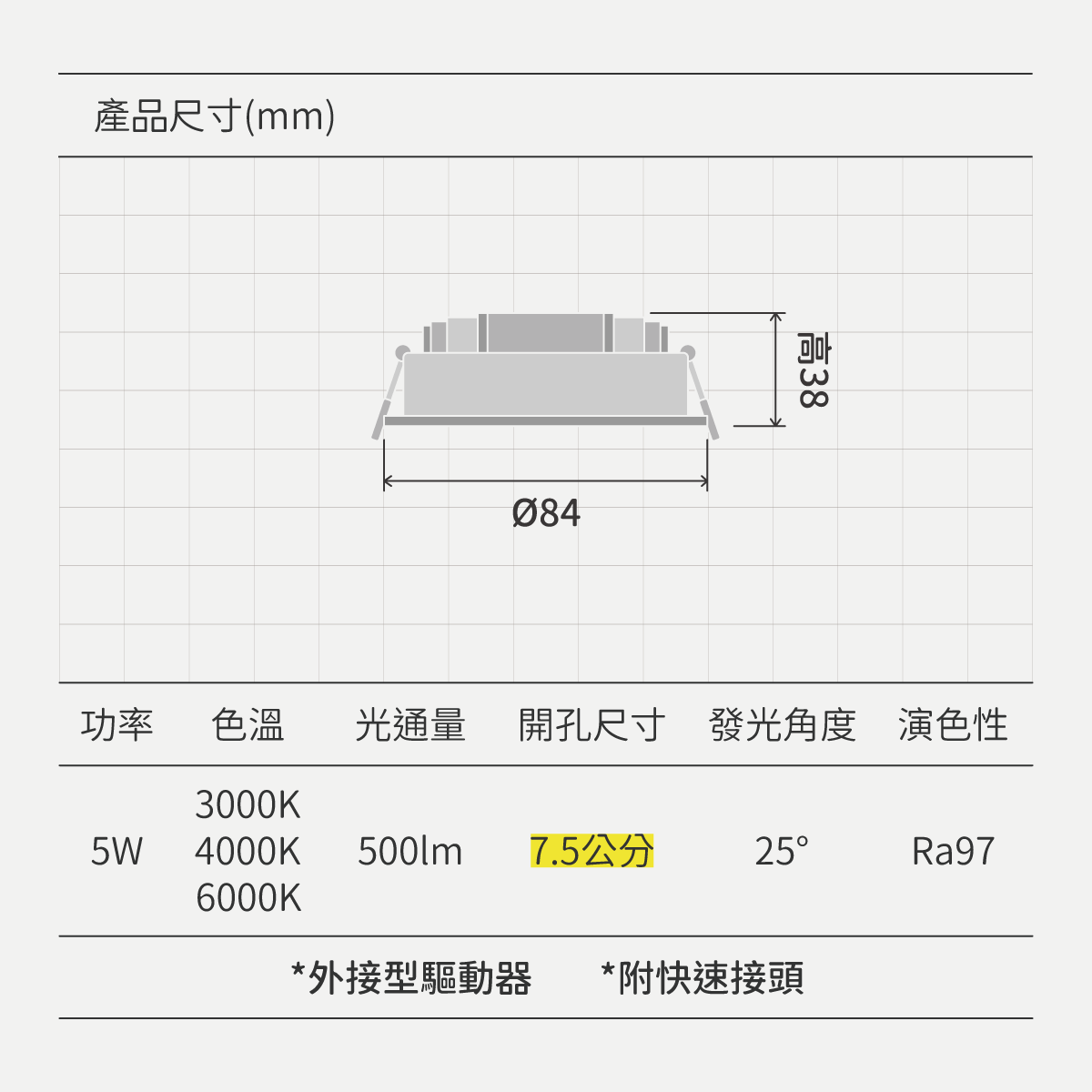 投射崁燈-全光譜:圖片 8