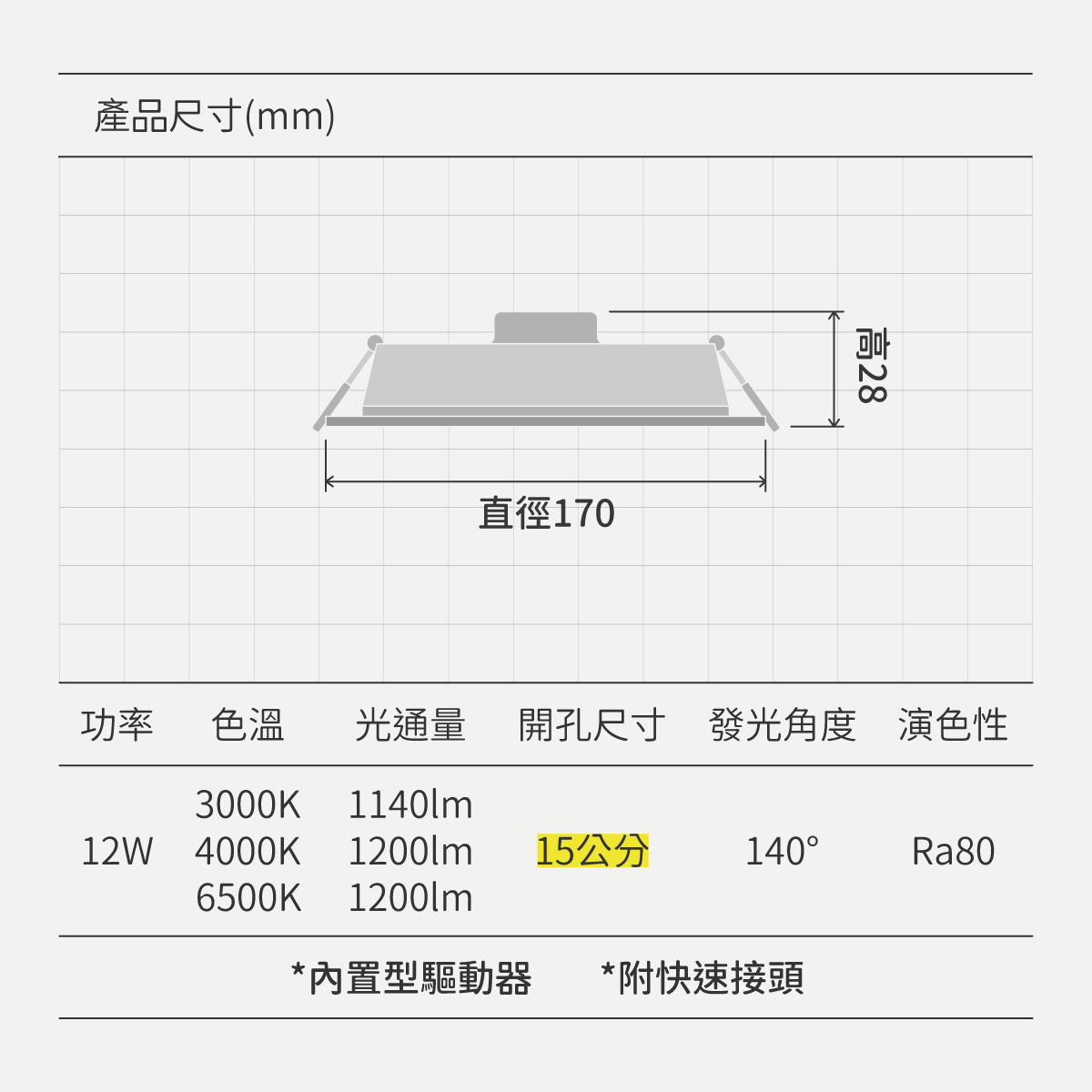奧丁崁燈-15公分:圖片 9