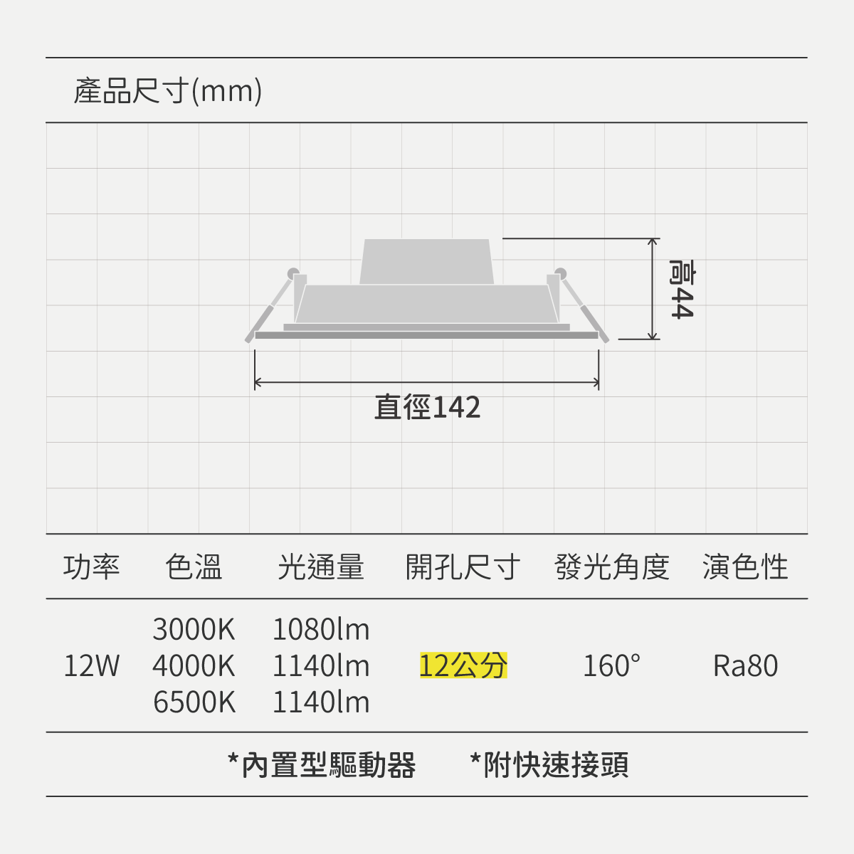 奧丁崁燈-12公分:圖片 9